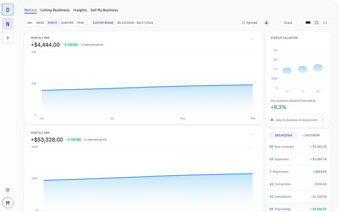 Metricable dashboard showing two companies and the add-company button